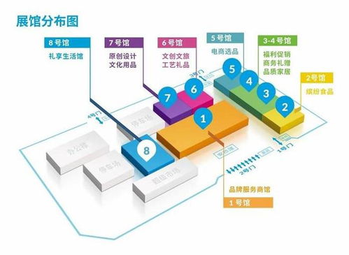 促銷禮品 企業(yè)ip禮品定制,北京禮品展打造北方企業(yè)強(qiáng)大供應(yīng)鏈