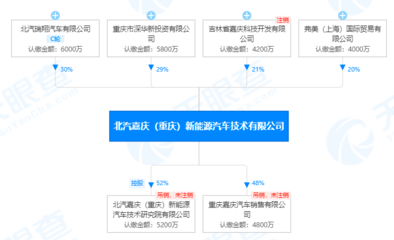 產能過剩、缺芯,究竟是誰家產品太爛的“遮羞布”?